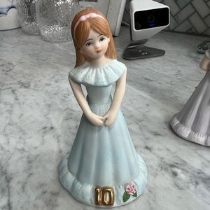 Enesco Growing Up Girls Age 10